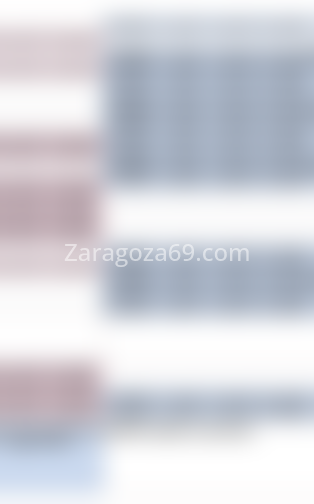 Prueba pagos mallorca. 123456789. Citas en ZARAGOZA, ZARAGOZA. www.zaragoza69.com.