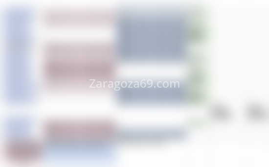 Prueba pagos mallorca. 123456789. Citas en ZARAGOZA, ZARAGOZA. www.zaragoza69.com.